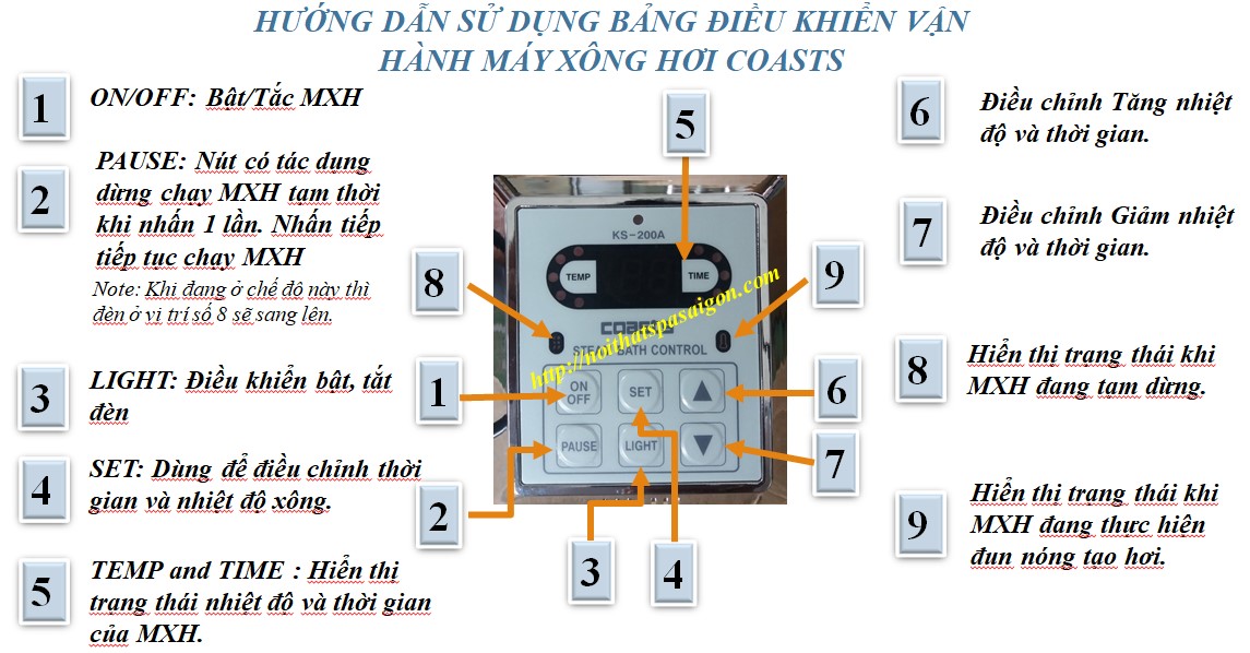 Huong Dan Su Dung May Xong Hoi Uot Coasts